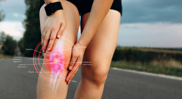 What are three signs of a meniscus tear in the knee?